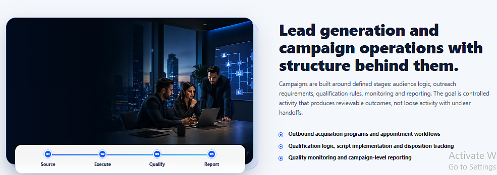 NextLead Media campaign workflow interface