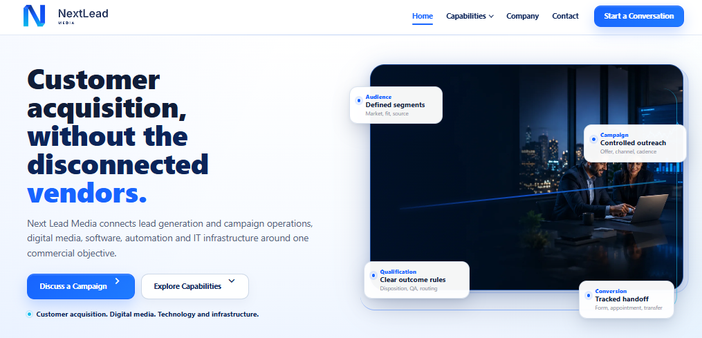 NextLead Media customer acquisition website
