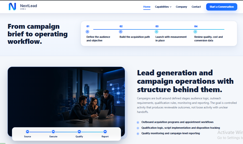 NextLead Media campaign operating workflow